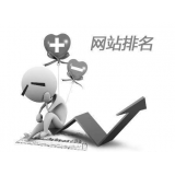 安徽聚众:网站关键词排名关键词竞争程度研究