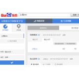 安徽如何利用搜索引擎来判断关键词的难易