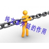安徽纯文本外链对于网站排名的作用