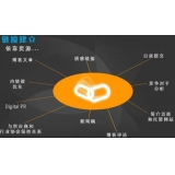 安徽什么样的外链才是高价值的外链