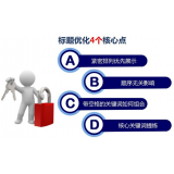 安徽标题的简化是否对核心关键词排名有提升